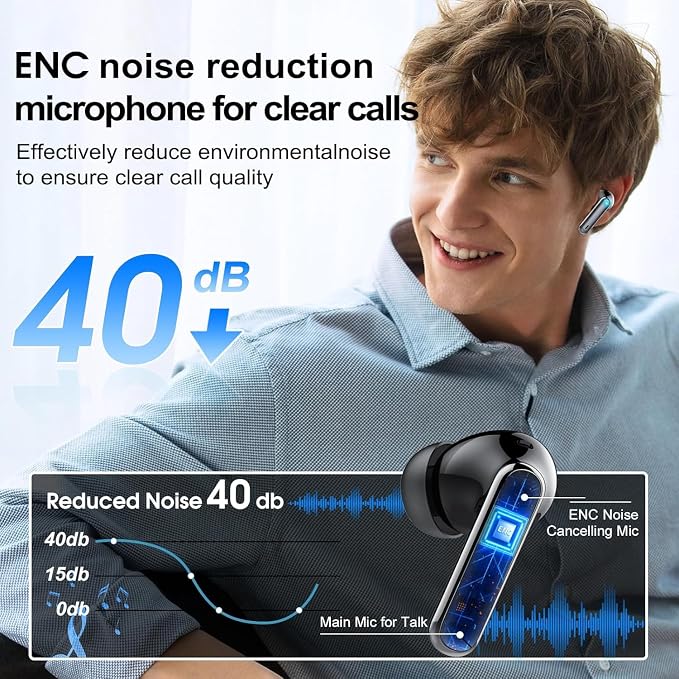 Ai Translation Earbuds Real Time, 3-in-1 Buletooth 5.3 Translator Earbuds