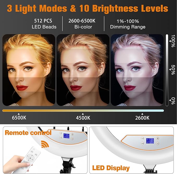 22"Ring Light with Stand, Ring Light Tripod