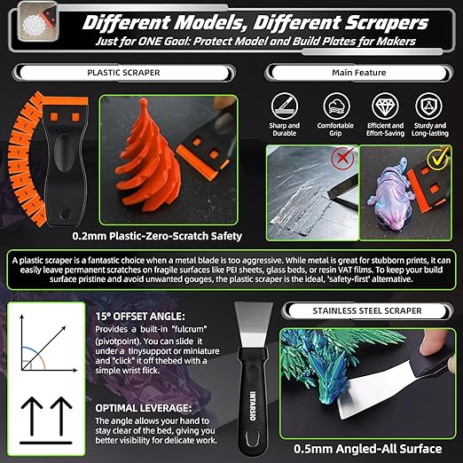 76pcs 3D Printer Tools Kit for Model Finishing/Deburring/Drilling/Polishing