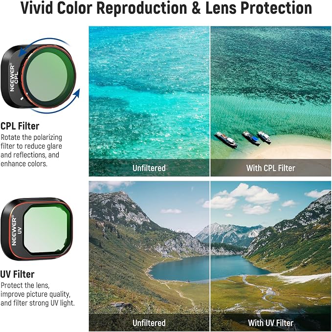 NEEWER ND & CPL & Effect Filter Set Compatible