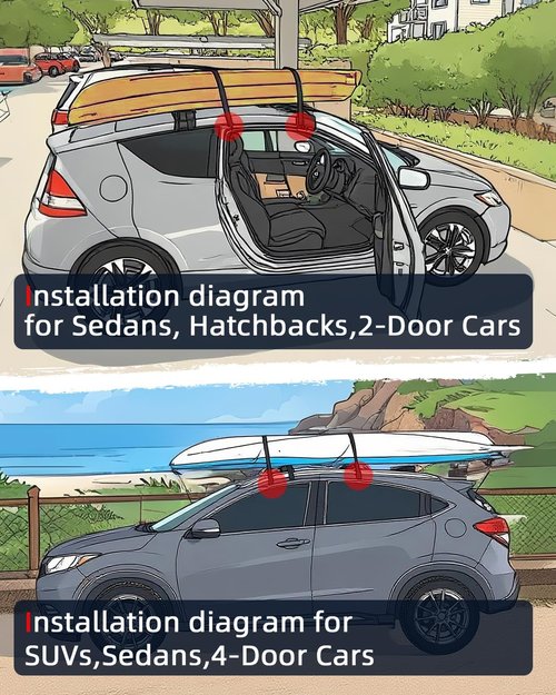 Abahub Soft Roof Rack Pads - Heavy Duty Universal Car Roof Rack System with Straps & Storage Bag | Ideal for Surfboards, Kayaks, Canoes