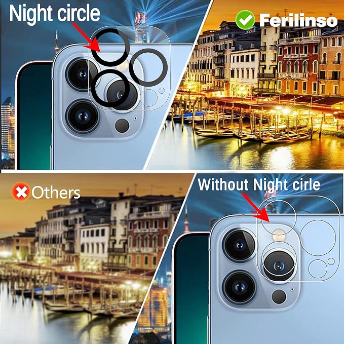 Ferilinso 3 Pack Screen Protector
