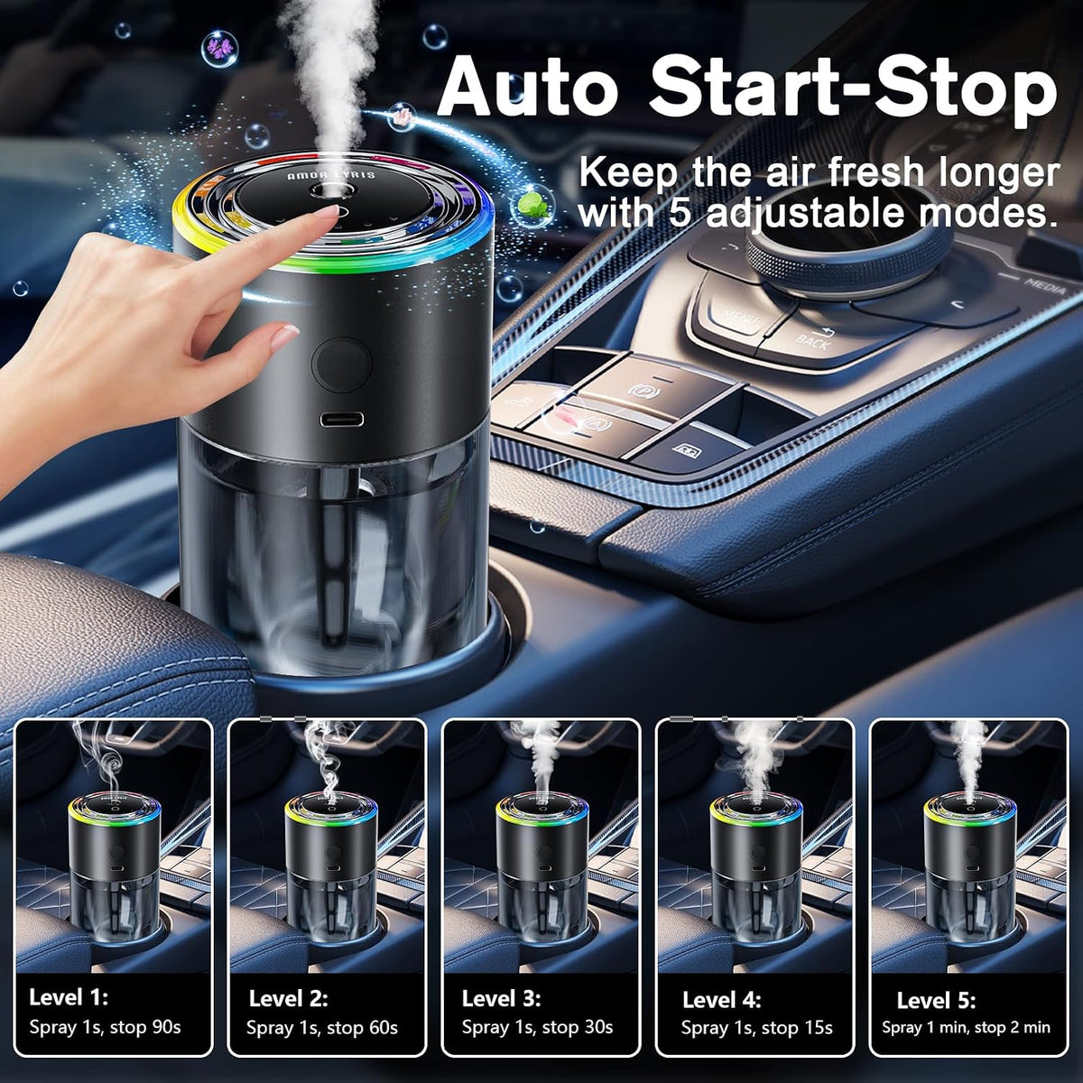 Amor Lyris Smart Car Air Freshener Diffuser, 170ml/5.7FL OZ, Air Freshener Car Lasts for 6 Months, Car Fragrance Intelligent Auto On/Off, Ultrasonic Mist, 5 Modes, RGB Music Syncing Light, Ocean