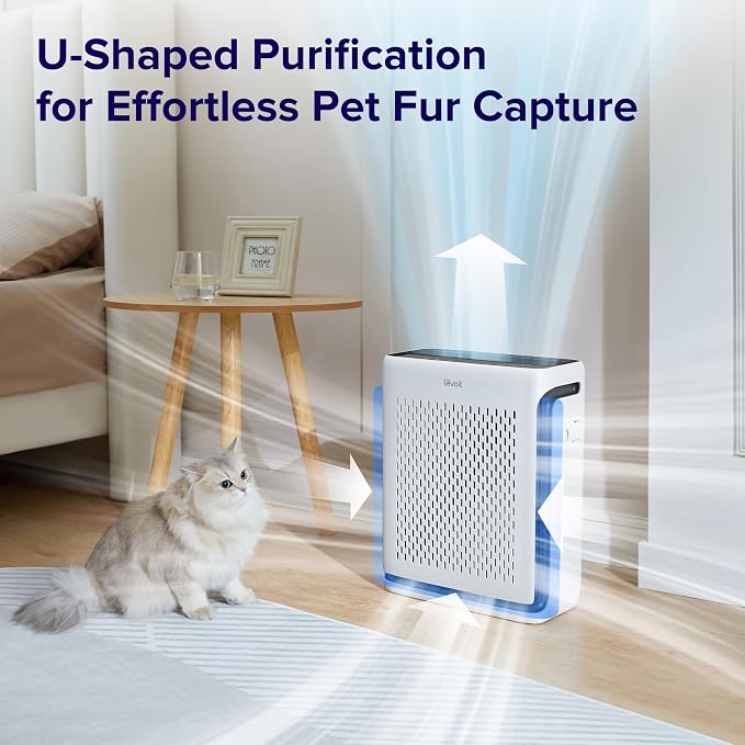 LEVOIT Air Purifier for Home Pets Bedroom Dorm Room Washable Pre-Filter | Quiet HEPA Sleep Mode for Pets, Allergens, Pollen, Smoke, Smart Monitor, AHAM VERIFIDE, Up to 1073Ft², Vital 100S-P, White