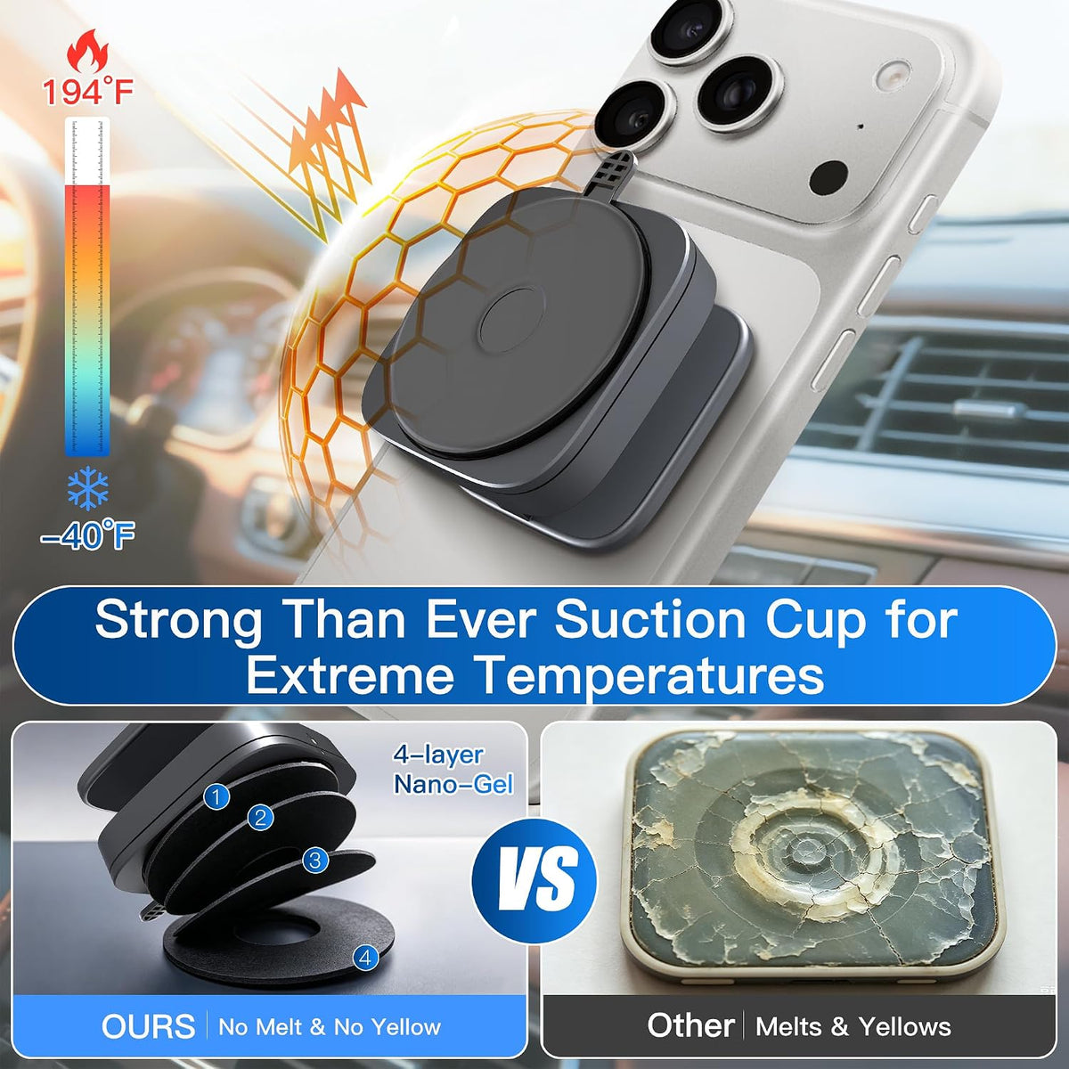 Car Phone Holder for Magsafe Car Mount [1 Replaced Suction Pad]