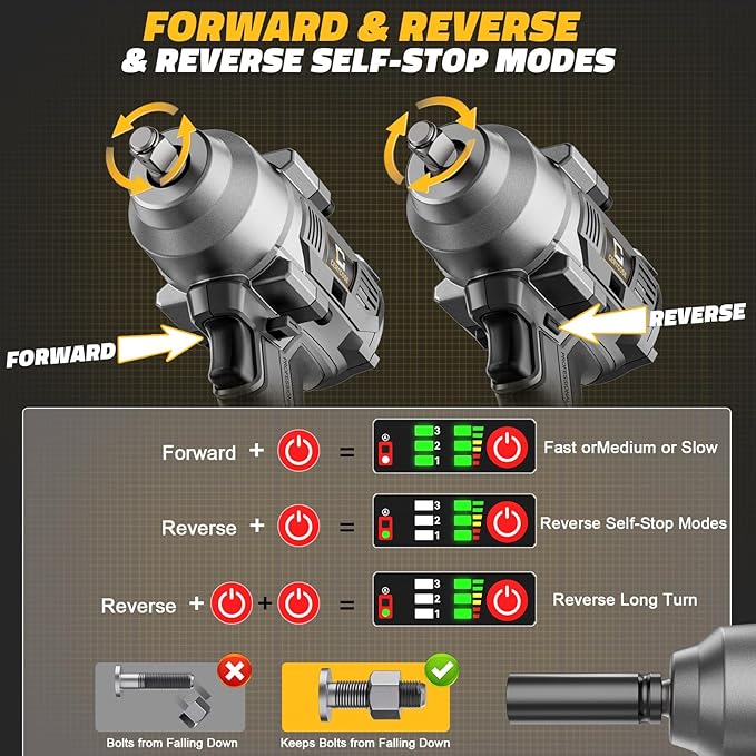 Cordless Impact Wrench 1/2 inch Compatible with Dewalt Battery, 750FT-LBS (1000N.m) Brushless Electric Impact Gun Includes LED Work Light, High Torque Impact Driver, Bare Tool Only