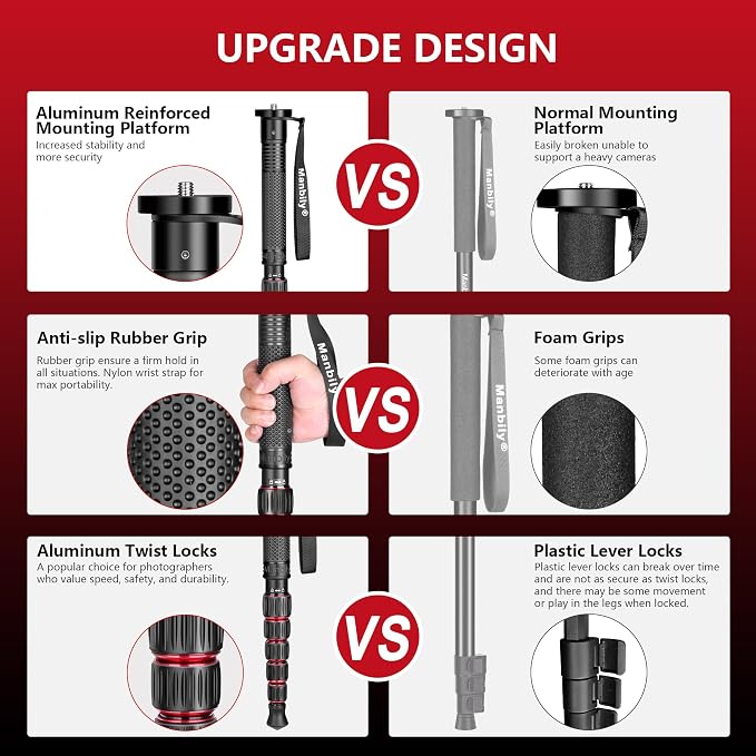 Manbily Camera Monopod Aluminum Portable Compact Lightweight Travel Monopod