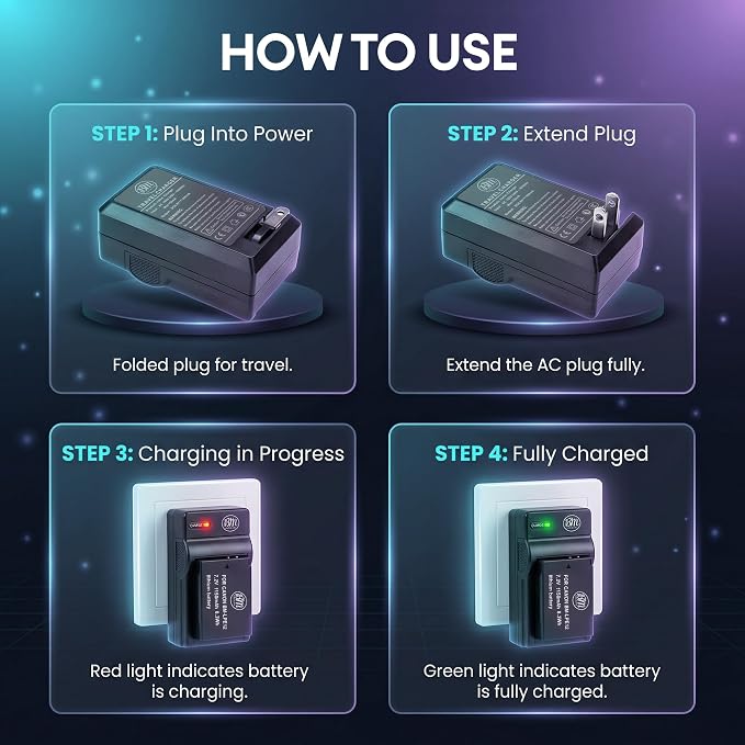 BM Premium 2-Pack of LP-E12 Batteries and Charger
