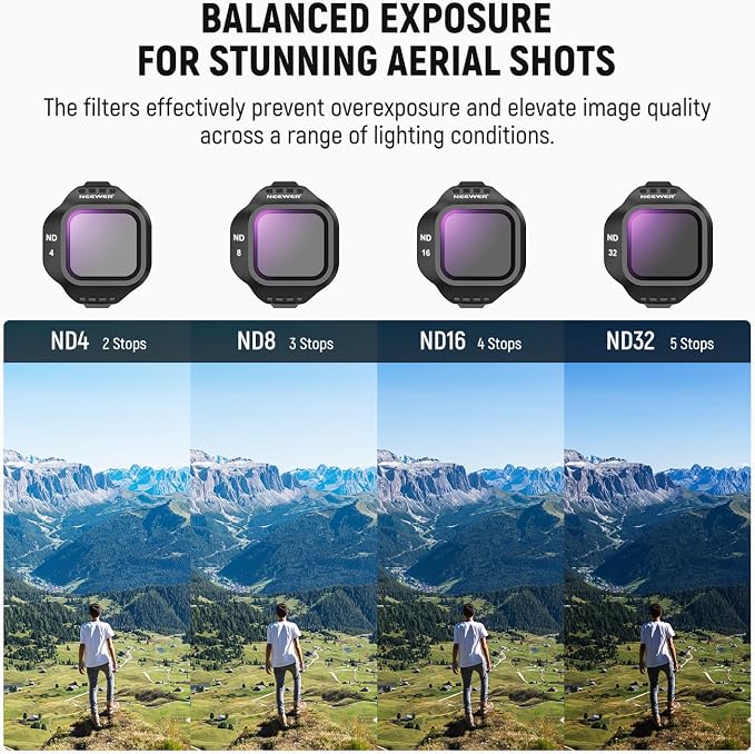 NEEWER CPL ND Filter Set Compatible