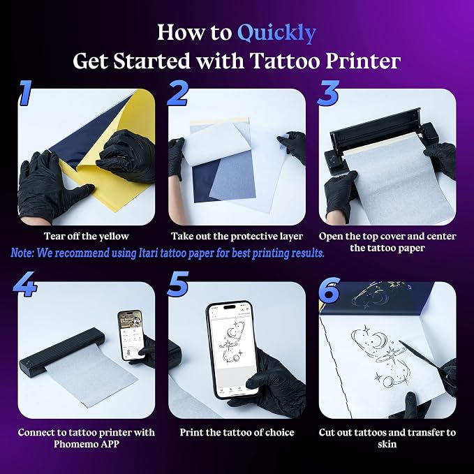 Itari Tattoo Stencil Printer Kit