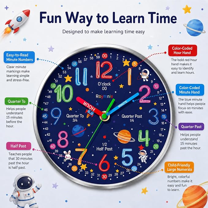 Roymnie Wall Clock Learning to Tell Time Easily Non Ticking Battery Operated