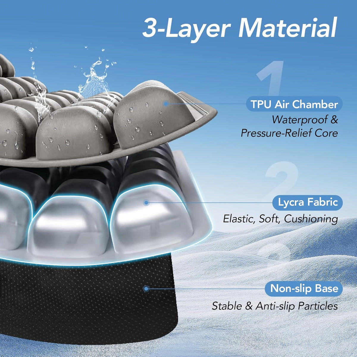 Travel Seat Cushion with 3D Air Inflatable Pressure Relief Design | Pressure Relief Cushion for Long Sitting, Portable Support Pillow for Home, Airplane & Daily Use, Tailbone Comfort Support