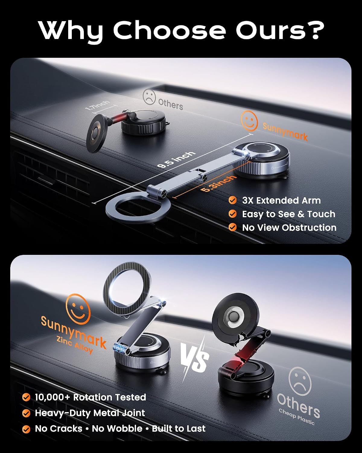 Magnetic Phone Holder for Car, 3-Axis Long Arm Mount for Tesla Model Y/3