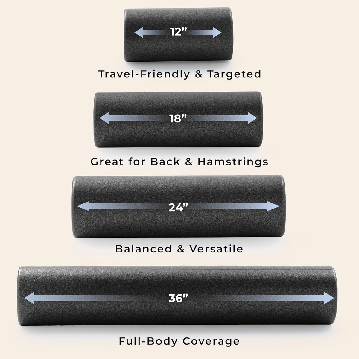 Sunny Health & Fitness High-Density Foam Roller | Stretching & Muscle Recovery - 12" to 36" - Black, Blue, Pink