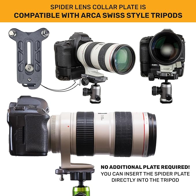 SPIDER HOLSTER – SpiderPro Mirrorless Dual Camera System v2