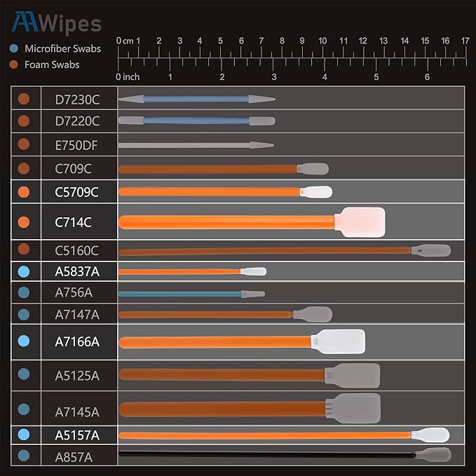 AAwipes Cleaning Swab Kit Mixed Microfiber and Foam Swab Sticks