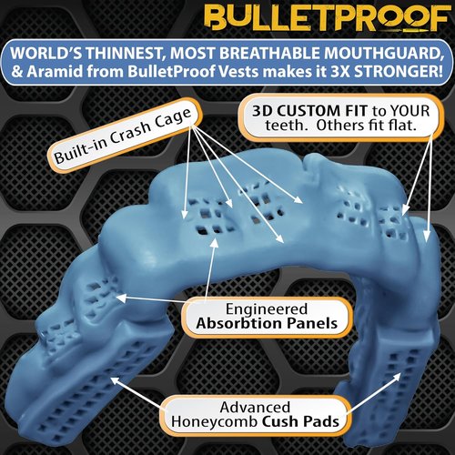 Bulletproof Braces Mouthguard - Thinnest & Strongest Sports Mouth Guard for Braces | Adult, Youth & Kids