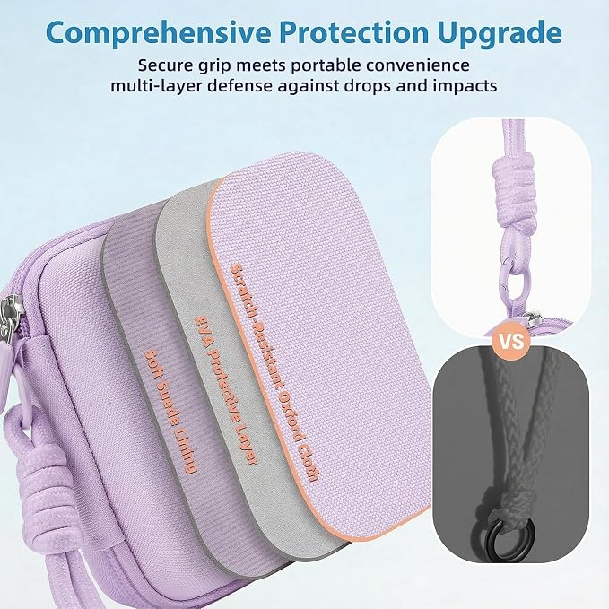 Digital Camera Case Compatible