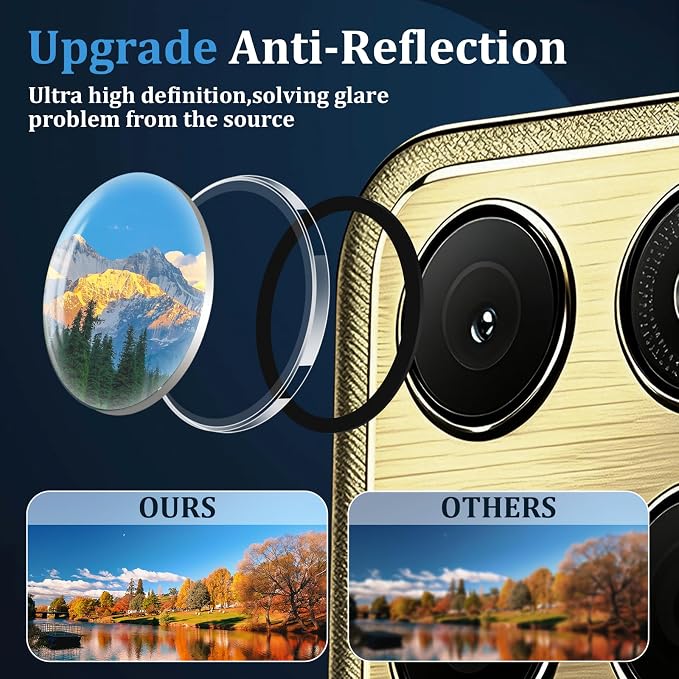 Compatible with Motorola Moto Edge 2026 Camera Lens Protector, Individual Metal