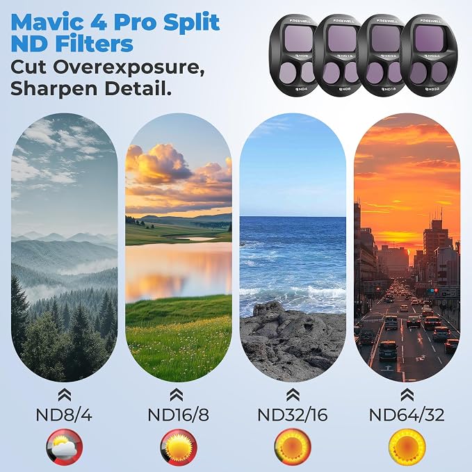 Freewell Split ND Filters 4-Pack