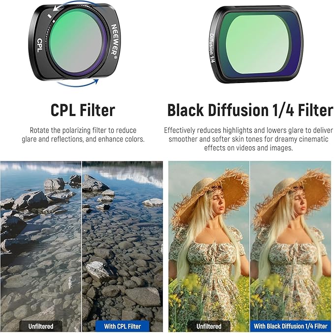 NEEWER Filter Set with 0.75x Wide Angle Lens 108° FOV, Variable ND 2-32 CPL 1/4