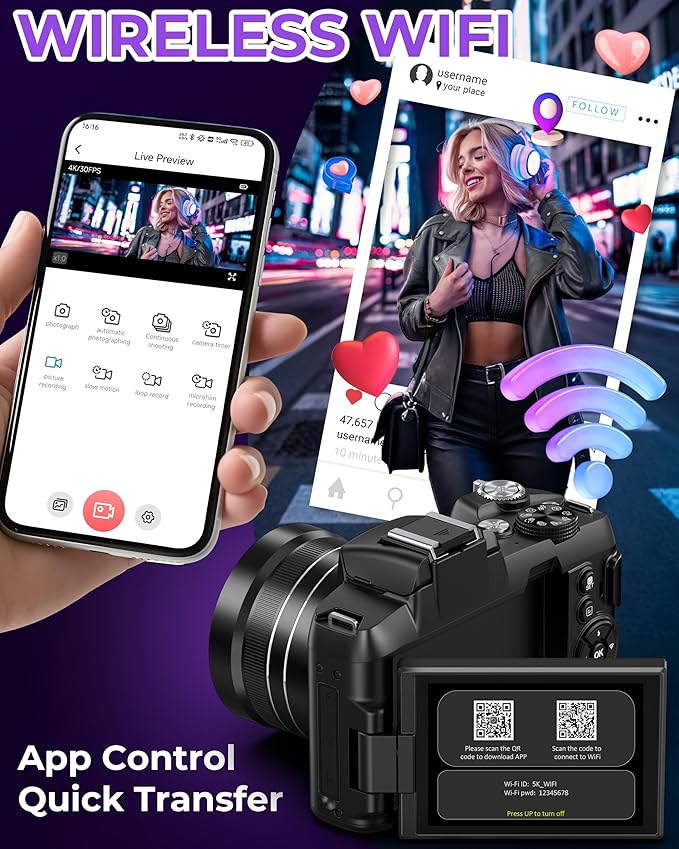 5K Digital Cameras for Photography