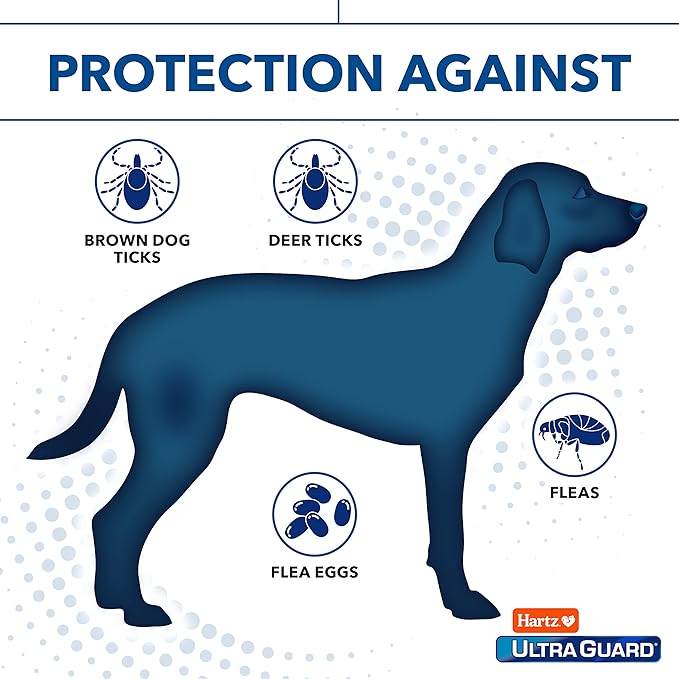 Hartz UltraGuard Dual Action Flea & Tick Topical Dogs & Puppies Treatment & Prevention, 6 Months, 60+ lbs