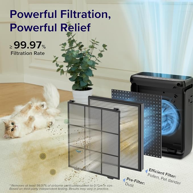 LEVOIT Air Purifier for Home Pets Bedroom Up to 1073Ft² Washable Pre-Filter | Quiet HEPA Sleep Mode for Pets, Allergens, Dust, Pollen, Smoke, Smart Air Quality Monitor, AHAM VERIFIDE, Vital 100S-P, Black