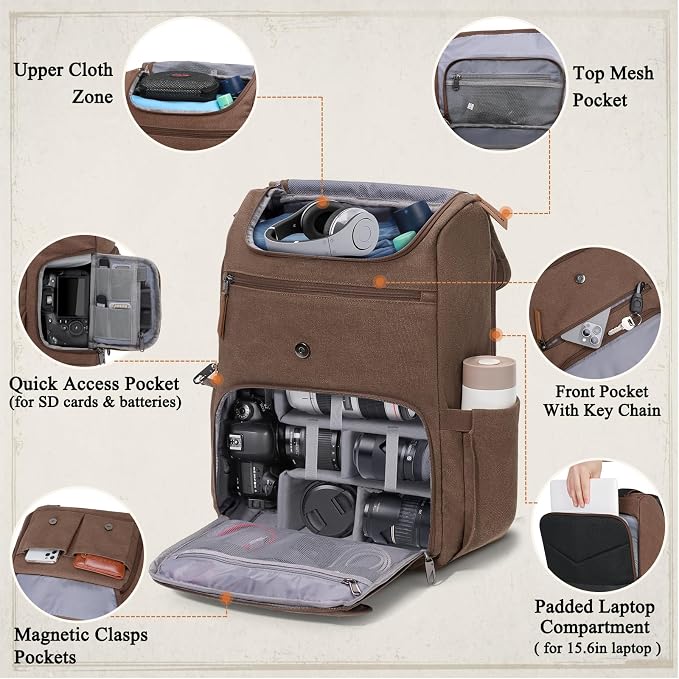 RAINSMORE Camera Bag Backpack for DSLR/SLR Mirrorless 15.6 Inch Laptop Camera