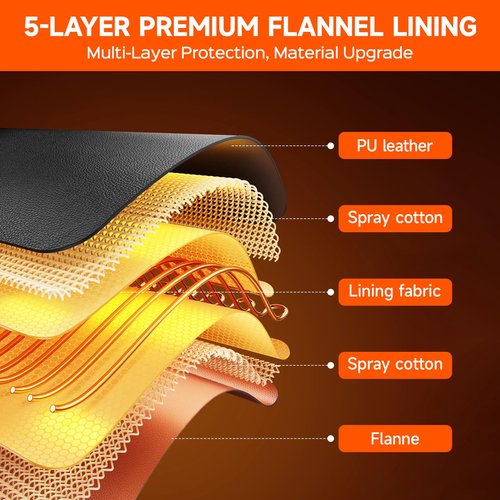 Heated Hand Warmer Pouch, PU Leather Electric Heated Hand Muff, With10000mAh Rechargeable Power Bank Hand Warmer, 3 Levels Heating for Football, Hunting,Fishing,Camping.(Power Bank Included)