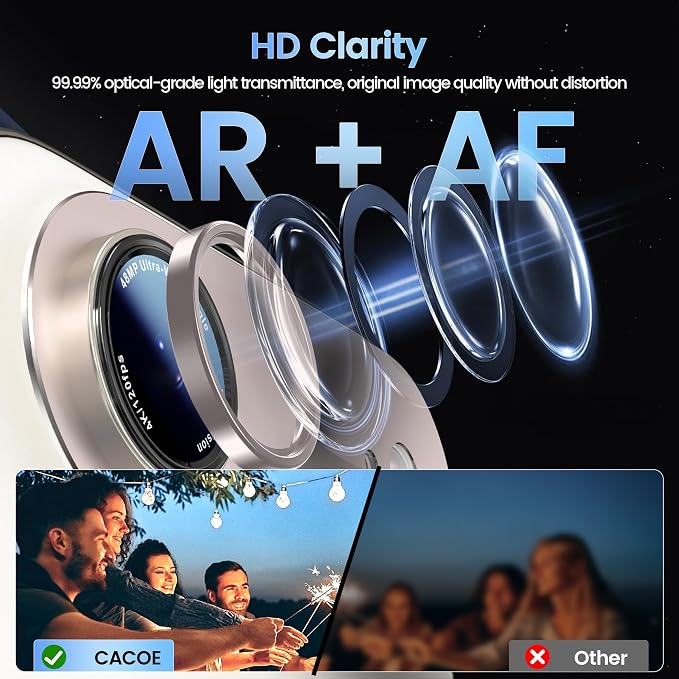 CACOE Camera Lens Protector for iPhone Air