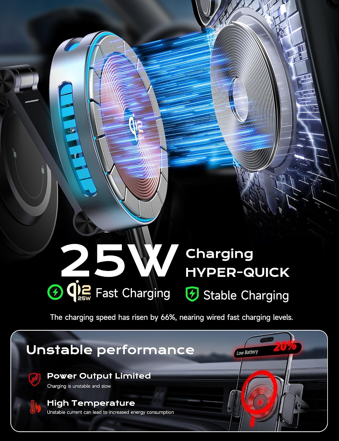 Qi2.2 25W MagSafe Car Mount Charger, Temp-Control Cooling Fan
