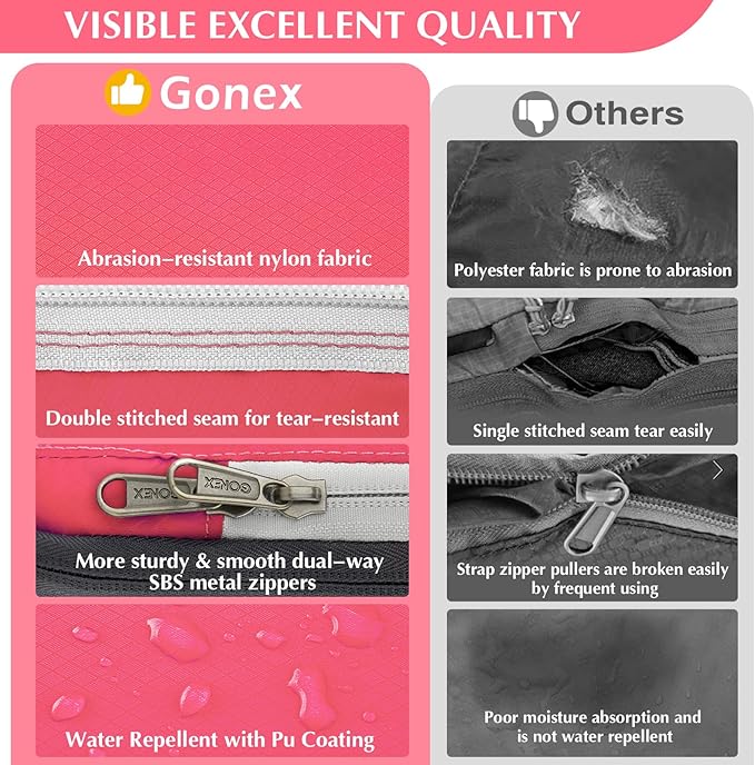 Gonex Compression Packing Cubes, 3pcs/4pcs Expandable Storage Travel Luggage Bags Organizers