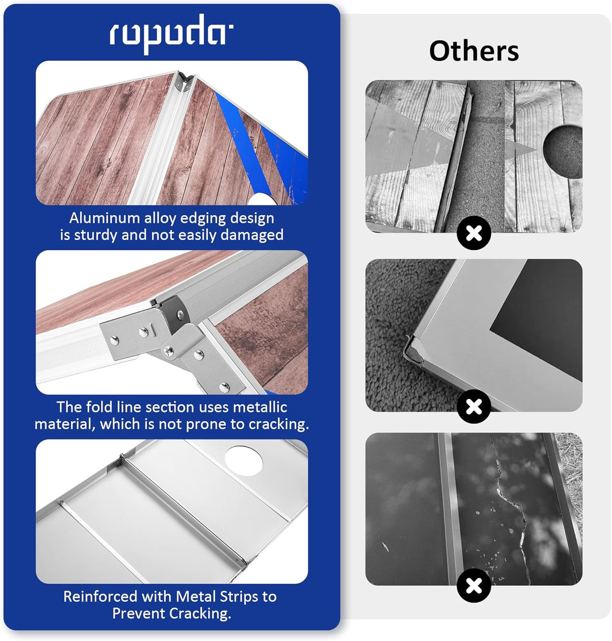 Ropoda Cornhole Board Set - Regulation Size 4x2 FT | Lightweight Aluminum Edging for Outdoor Fun