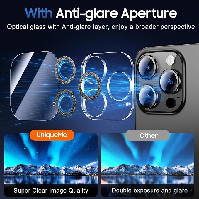 UniqueMe for 3 Pack iPhone 16 Pro/iPhone 16 Pro Max Camera Lens Protector