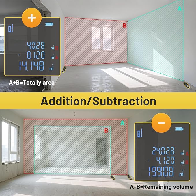 Laser Distance Meter, Digital Laser Measuring Tool