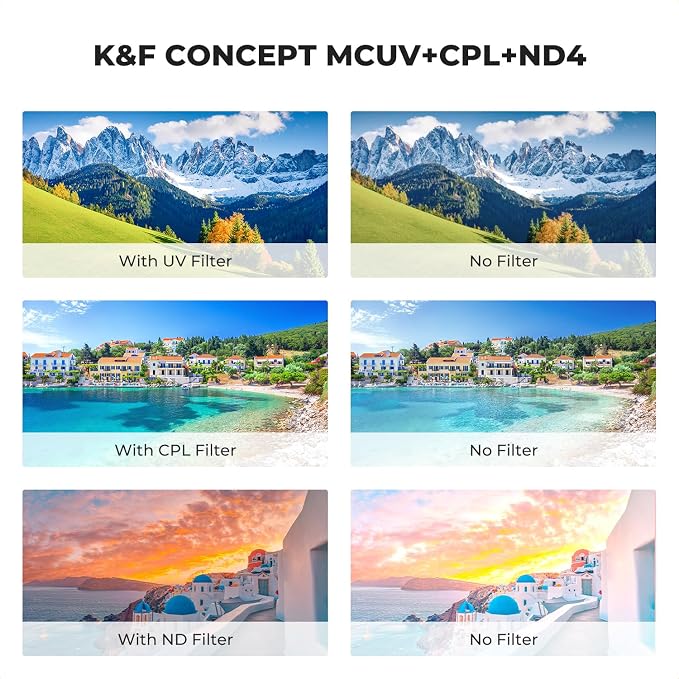 K&F CONCEPT 40.5mm UV/CPL/ND Lens Filter Kit-18 Multi-Layer Coatings, UV Filter