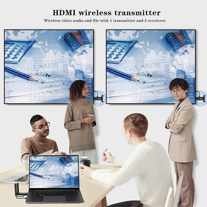 Wireless HDMI 2 Receivers and Transmitter, No Hot, Plug and Play, 2.4/5.8GHz