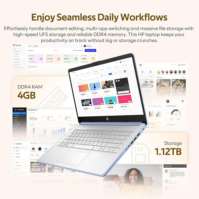 HP Stream 14" HD Laptop with AI Copilot for Student & Business, Intel Processor N150, 4GB RAM, 1.12TB Storage (128GB UFS + 1TB Docking Station), 1 Year Office 365, 720p Webcam, Win 11, Sky Blue