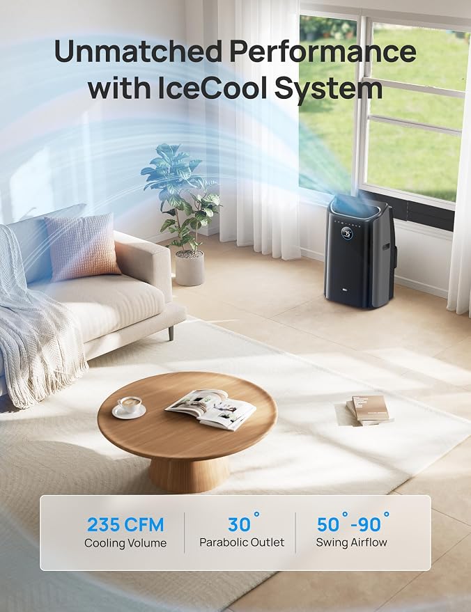 DREO Portable Air Conditioners, 8000 BTU (DOE) AC Unit for Bedroom with Drainage-free Cooling, 3-in-1 with Fan & Dehumidifier, Touch/APP/Voice/Remote, 24h Timer, Smart Floor AC for Room Indoors