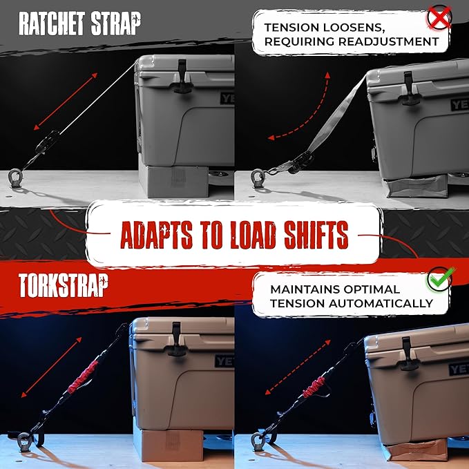 TorkStrap 14' x 1'' Self Tensioning Tie Down Straps [Patented] - Automatically Adapt to Load Shifts - 1,500LB Break Strength - Pull Alternative to Ratchet Straps - Integrated Soft Loops & Hooks (2-PK)