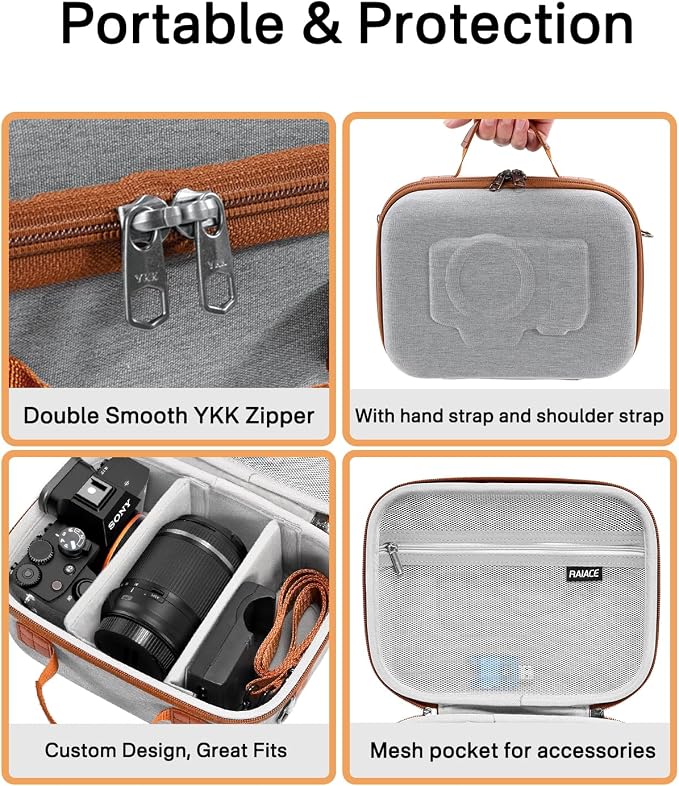 RAIACE Hard Case Compatible