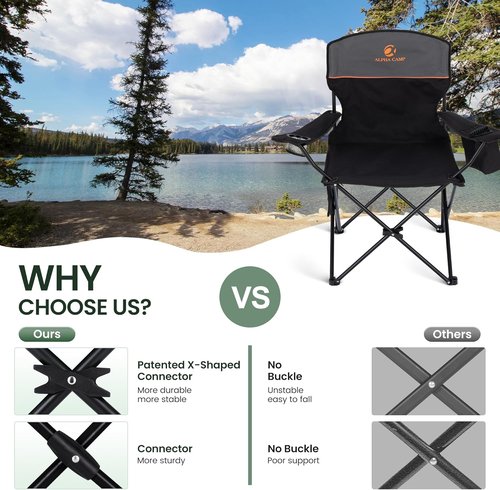 High Point Sports Portable Camping Chair - Lightweight Folding Outdoor Chair | 350 lbs Capacity, Black, 2 Pack