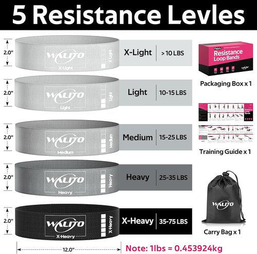 Fabric Resistance Bands by [Brand Name] - Versatile Booty Bands for Glutes & Legs | Ideal for Squats, Yoga, Home Gym