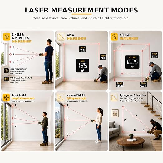 4-in-1 Digital Laser Tape Measure, 16FT Tape, 328FT Distance Meter | 33FT
