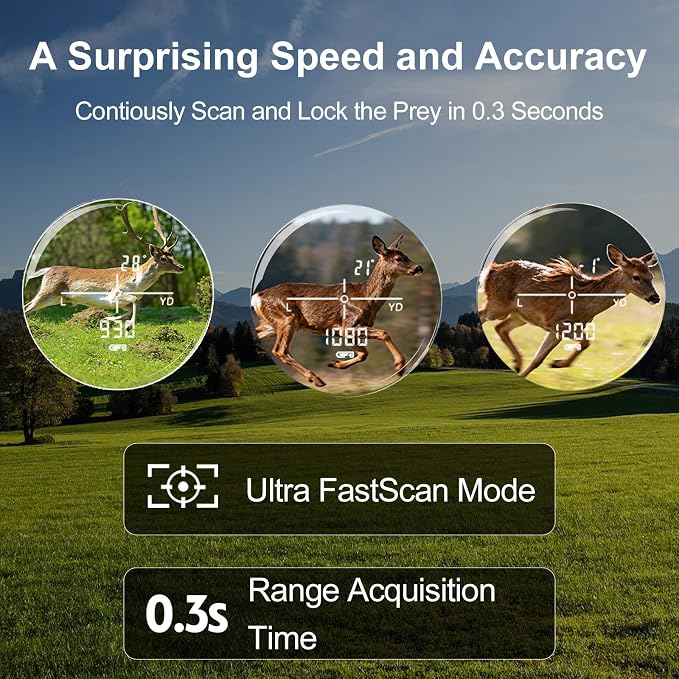 Precision Laser Rangefinder for Golf & Hunting, 800/1000/1300 m Range, 6X