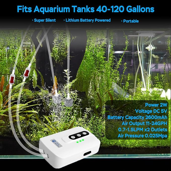 AquaMiracle Lithium Battery Powered Portable Aquarium Air Pump for Fish Tank, USB Rechargeable Aquarium Bubbler Aerator for Outdoor Fishing, Power Outages and Emergency