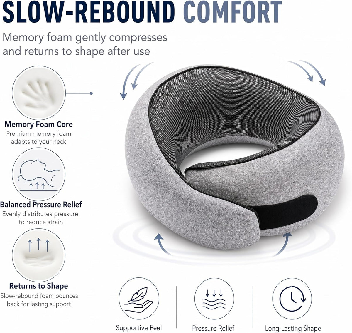 Travel Neck Pillow for Airplanes, Memory Foam Neck Pillow with Ergonomic 360° Support, Compact Design for Plane, Car & Office Travel Essentials, Gray