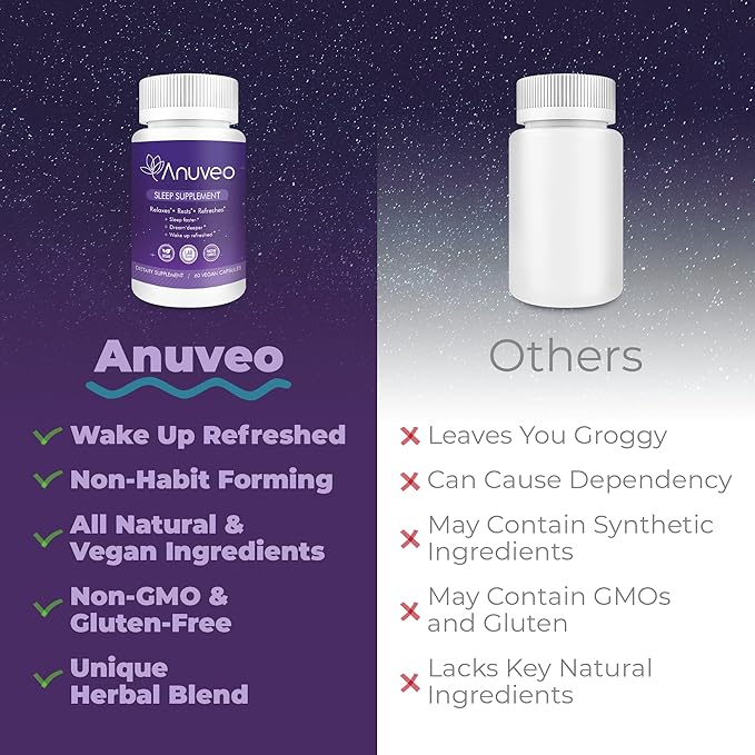 Natural Sleep Aid | Non-Habit Forming | Herbal Sleep Supplement for Better Sleep with Valerian, Melatonin, Magnesium, and Ashwagandha | Sleeping Pills for Adults (60 Vegan Capsules)