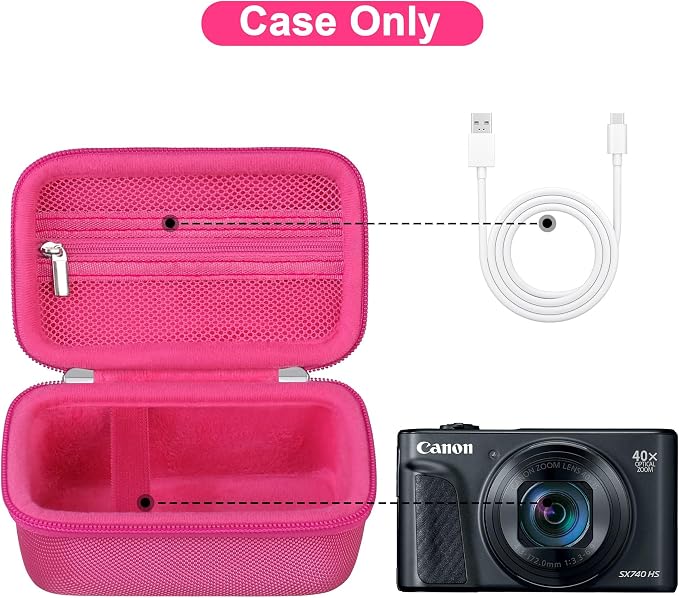 Canboc Carrying Case for Canon PowerShot SX740/ SX730/ SX720/ SX620/ G7X Mark
